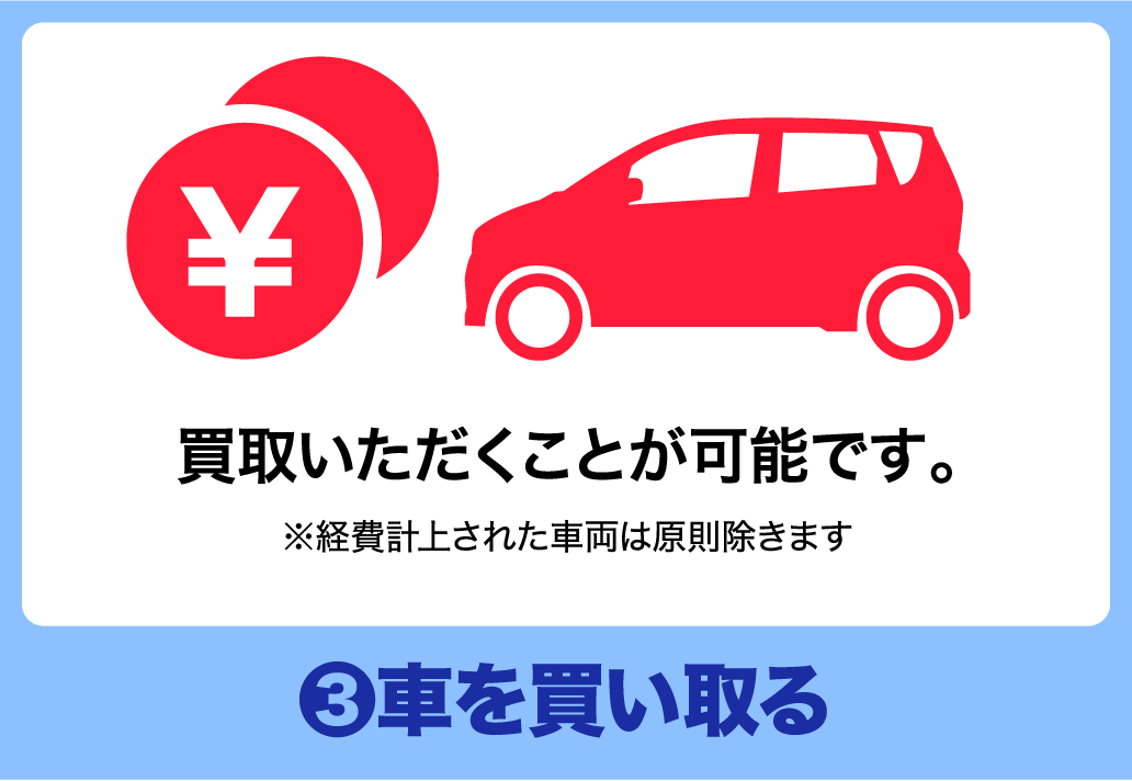 ③車を買い取る　買取いただくことが可能です。※経費計上された車両は原則除きます